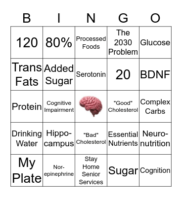 Nutrition Bingo Card