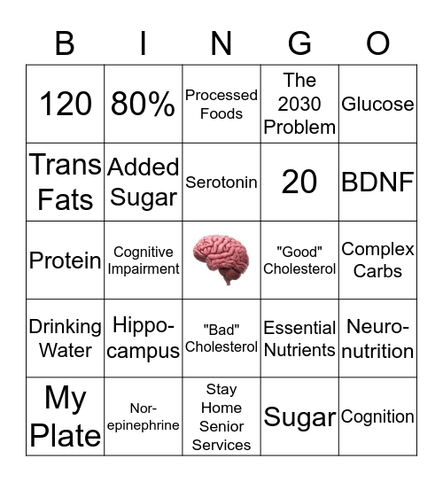 Nutrition Bingo Card