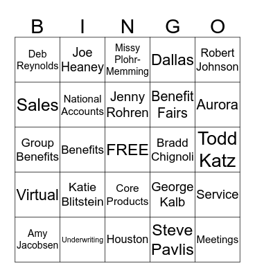 Natioanl Accounts South CU Bingo Card