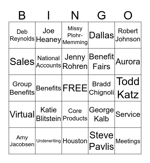 Natioanl Accounts South CU Bingo Card