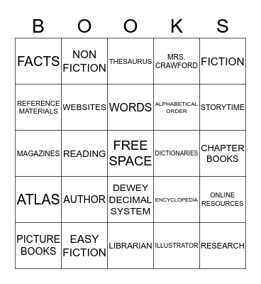 LIBRARY Bingo Card
