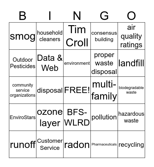 A healthy community and environment Bingo Card