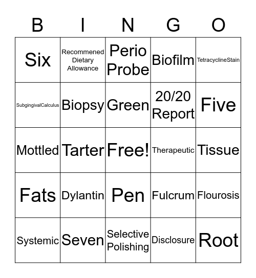 Coronal Politics  Bingo Card