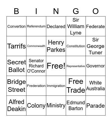Frederation Bingo Card