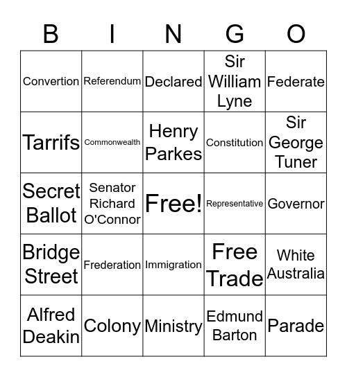 Frederation Bingo Card