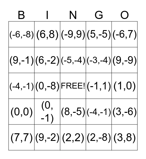 Coordinate Points Bingo Card