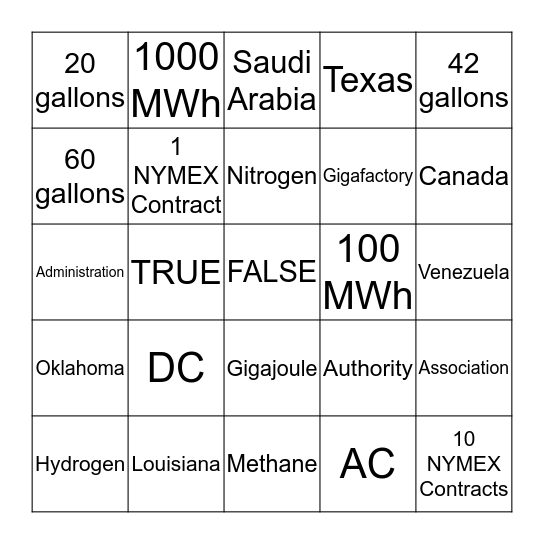 PGA Energy Bingo Card