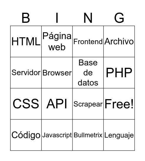 ¿Cómo funciona el internet? Bingo Card