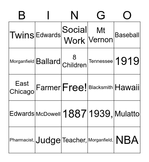 MARTIN/MCDOWELL FAMILY REUNION 2018 Bingo Card