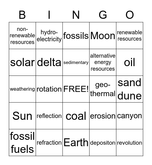 Science Vocabulary Bingo!  Bingo Card