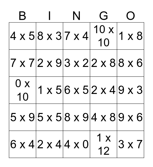 Multiplication Facts Bingo Card