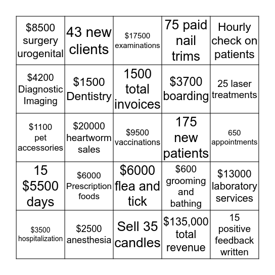 BLAH BINGO Card