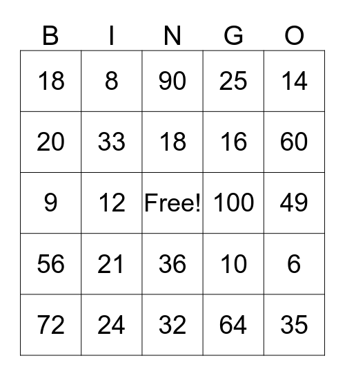 Multiplication Facts Bingo Card