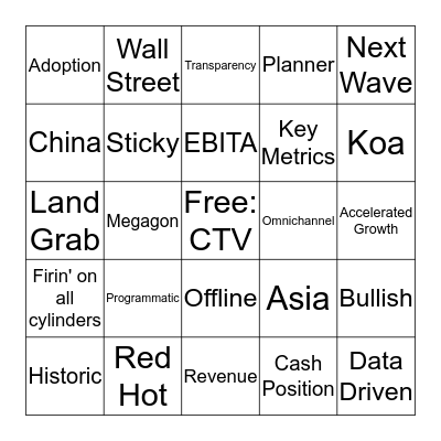 The Trade Desk Q2 Earnings Call 2018 Bingo Card