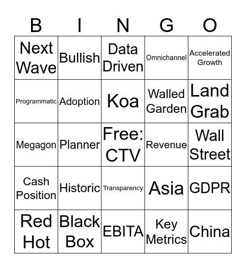 The Trade Desk Q2 Earnings Call 2018 Bingo Card