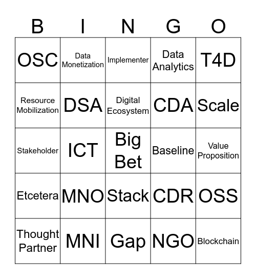 Big Bet Bingo Card