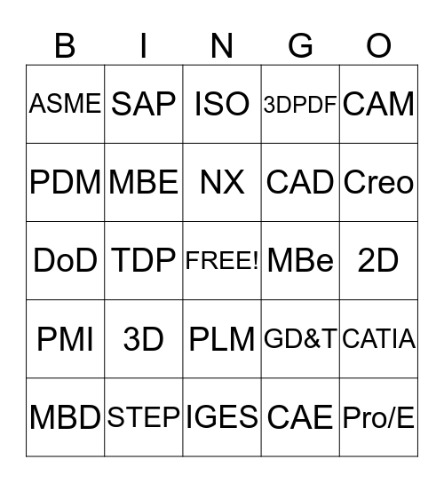 Acronym Bingo Card