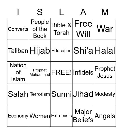 Challenging Questions About Islam Bingo Card