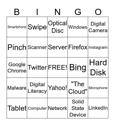 CIS 113 -- Chapter 1 Terms Bingo Card