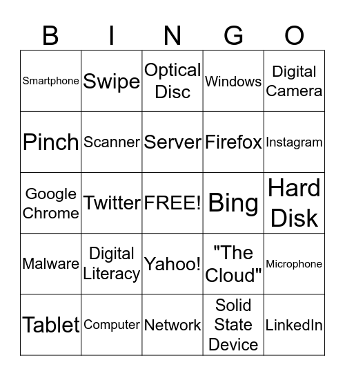 CIS 113 -- Chapter 1 Terms Bingo Card