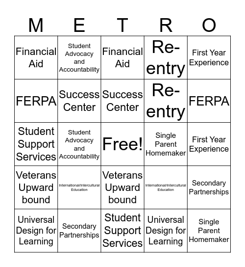 Student Success Passport Bingo Card