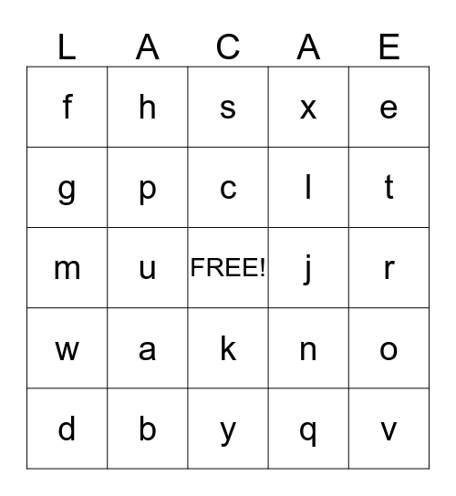 Latin America, Canada Australia and Europe Geography Bingo Card