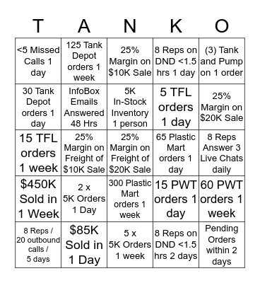 Week 8/13 - 8/17 Bingo Card