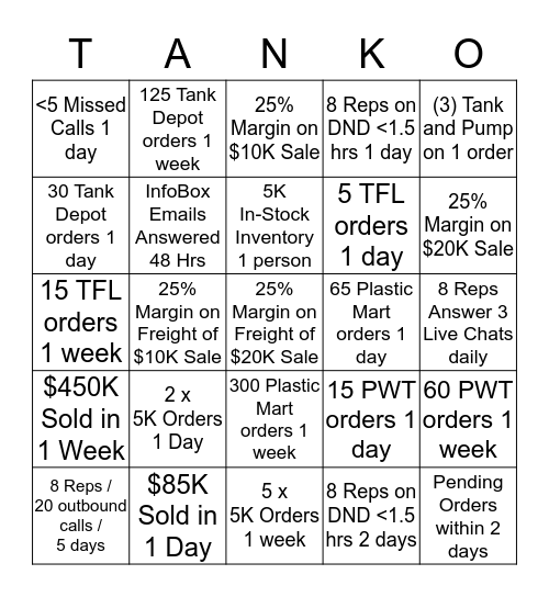 Week 8/13 - 8/17 Bingo Card