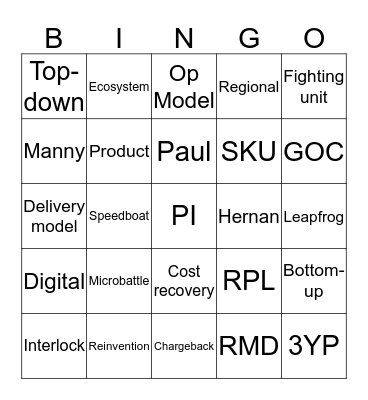 PI Call Bingo! Bingo Card