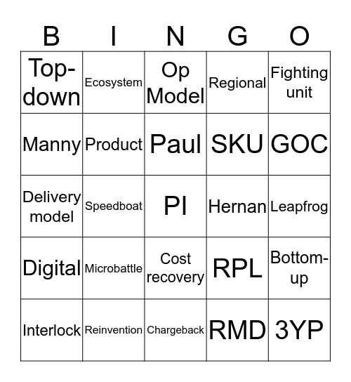 PI Call Bingo! Bingo Card