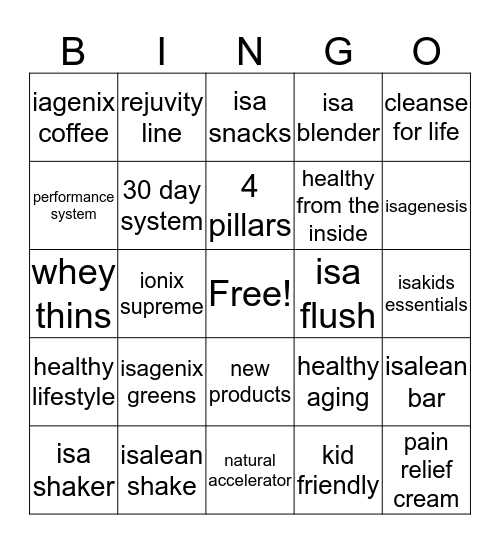 Isagenix Bingo Card