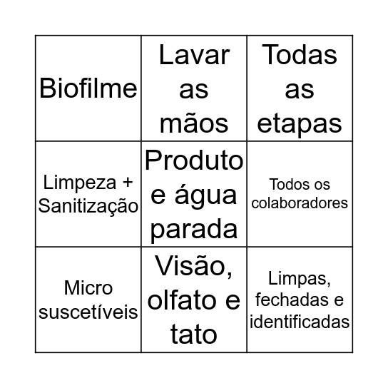 MICRO Bingo Card