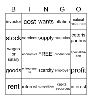 ECONOMICS - intro Bingo Card