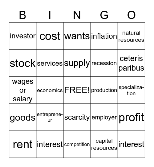 ECONOMICS - intro Bingo Card