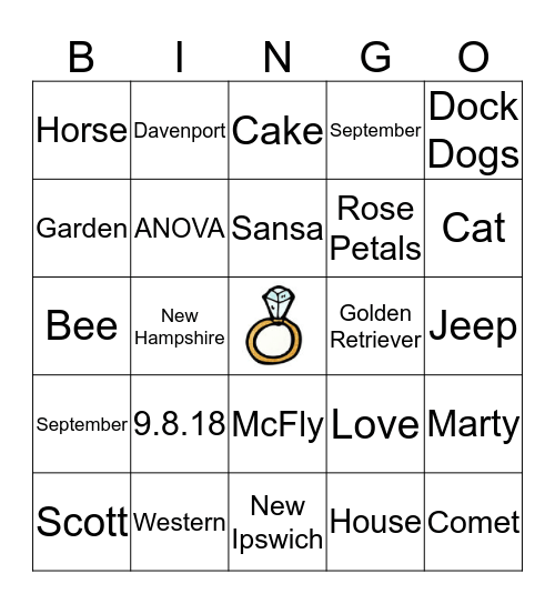 #kayandscotttietheknot Bingo Card