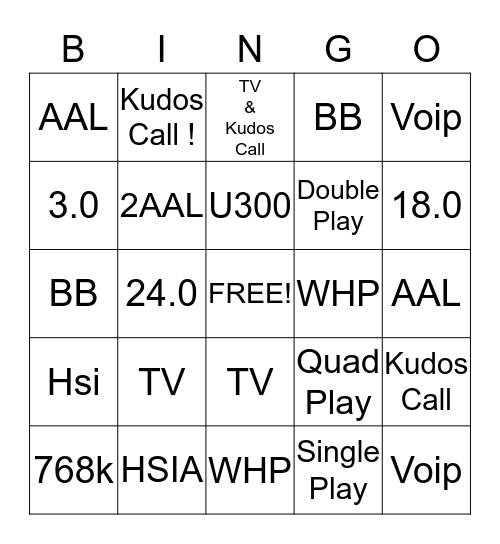 Beginning Of The Month BINGO !! (Nov.1-7th) Bingo Card