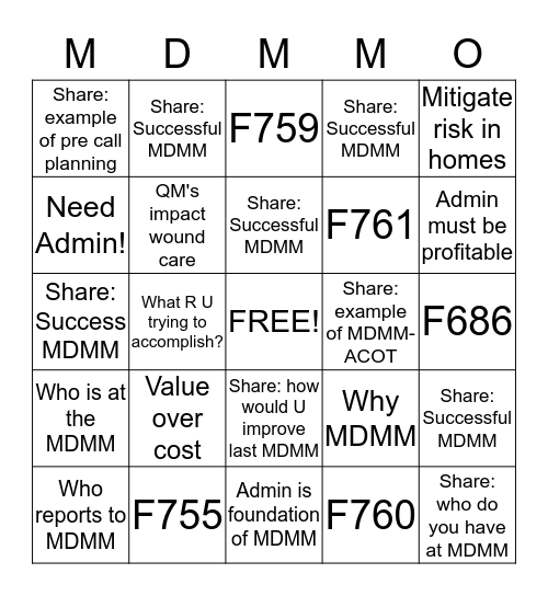 MDMM Bingo Card