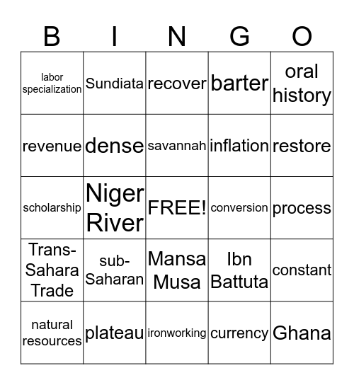 Chapter 5 - The Rise of West African Empires Bingo Card