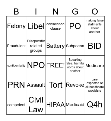 Medical Law & Ethics - Ch. 2 - 5 Bingo Card