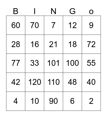 Multiplication Bingo Card