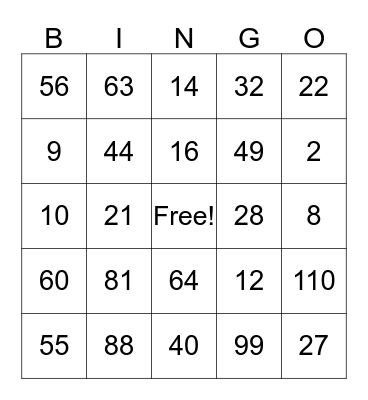 Multiplication Bingo Card