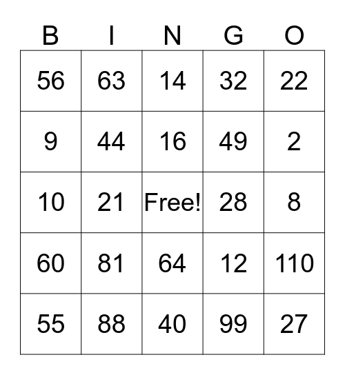 Multiplication Bingo Card