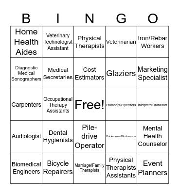 Top Careers of 2020 Bingo Card