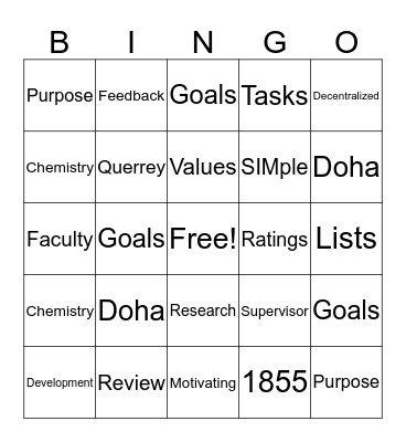 Northwestern University Employee Orientation Bingo Card