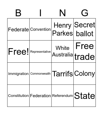 Federation  Bingo Card