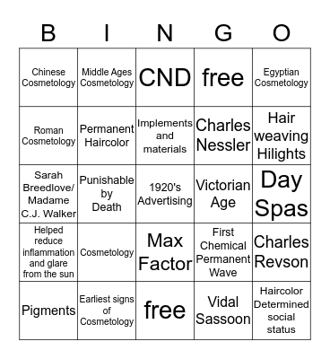Chapter 1 review Bingo Card