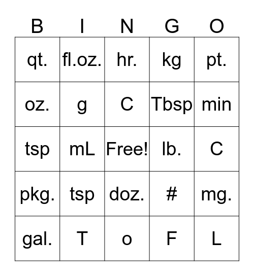 Measurement Abbrevations Bingo Card