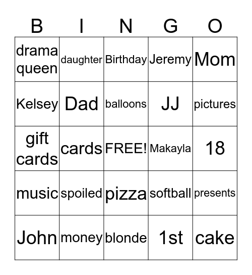 Happy Birthday Kelsey! Bingo Card