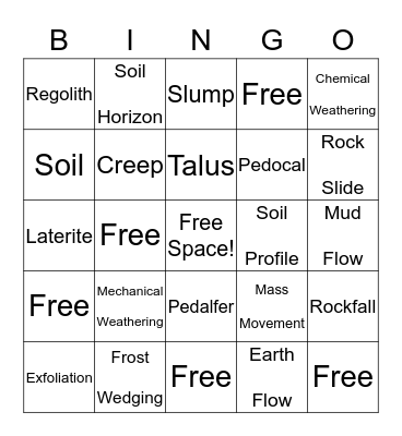 Earth Space Science-Chapter 5 Bingo Card