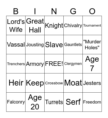 The Feudal System Bingo Card